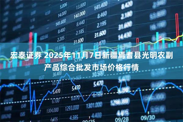 宏泰证券 2025年11月7日新疆焉耆县光明农副产品综合批发市场价格行情